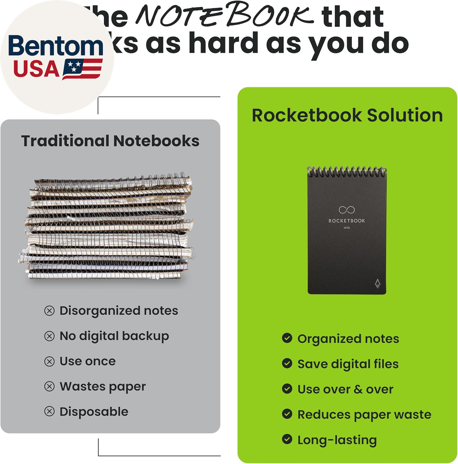 Mini Reusable Smart Notepad, Pocket Size On-The-Go Notebook, 3.5X5.5, Black (Pac