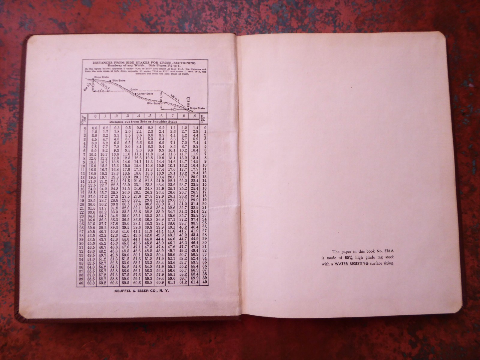 Cross Section 376A Field Book Vintage Graph Grid Keuffel & Esser Engineers