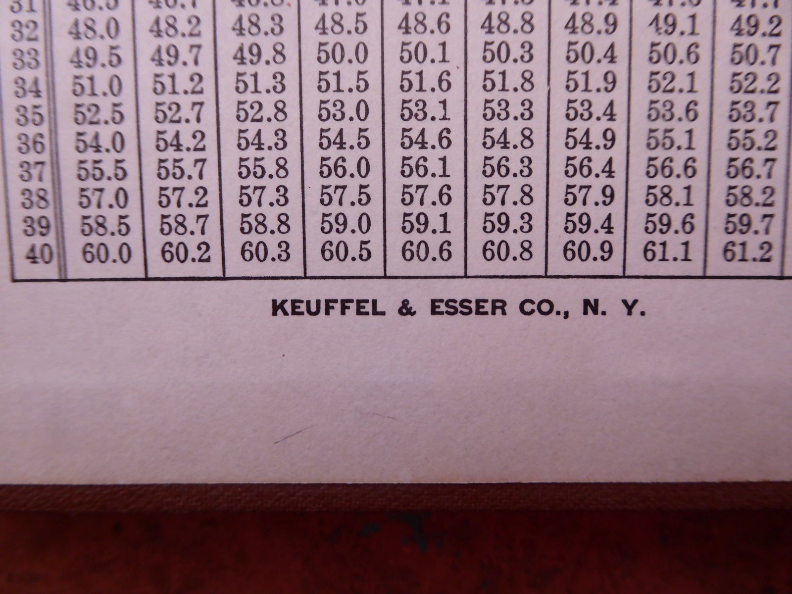 Cross Section 376A Field Book Vintage Graph Grid Keuffel & Esser Engineers