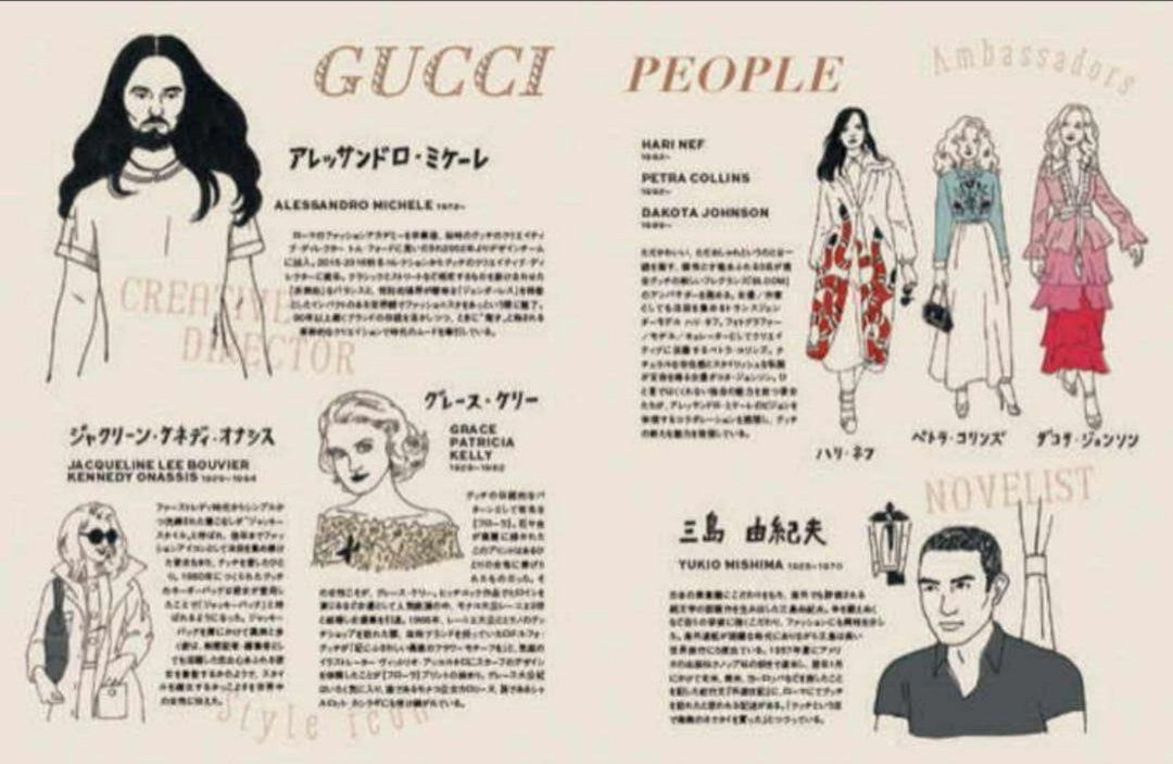 Gucci Notebook Set 2 books My Gucci Book & My Scrap Book Limited Japan New