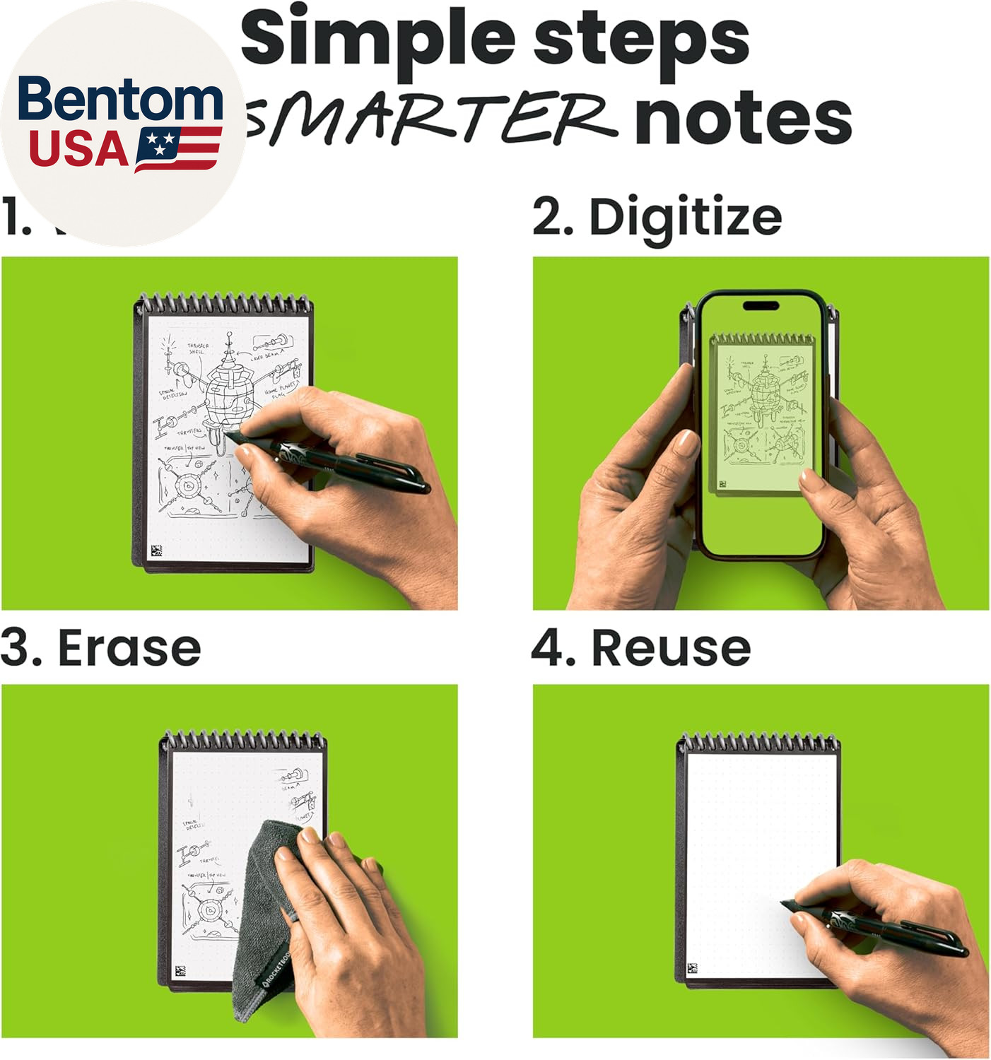 Mini Reusable Smart Notepad, Pocket Size On-The-Go Notebook, 3.5X5.5, Black (Pac