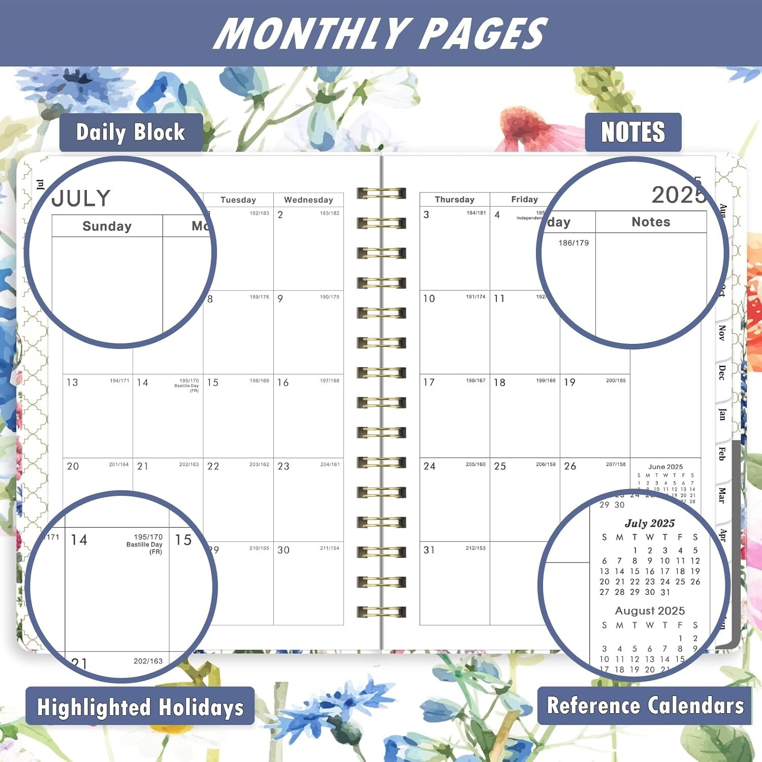 2025 Planner – A5 Weekly Monthly Planner, January 2025 December 2025, 6″ x 8.5″