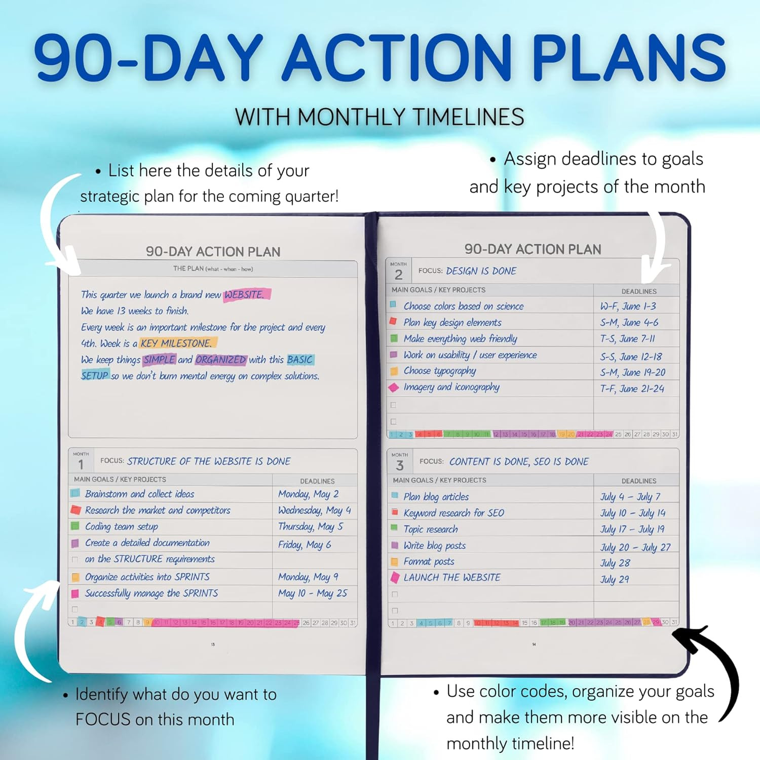 Work Planner for Business Project,Schedule & Goal Setting, Hourly