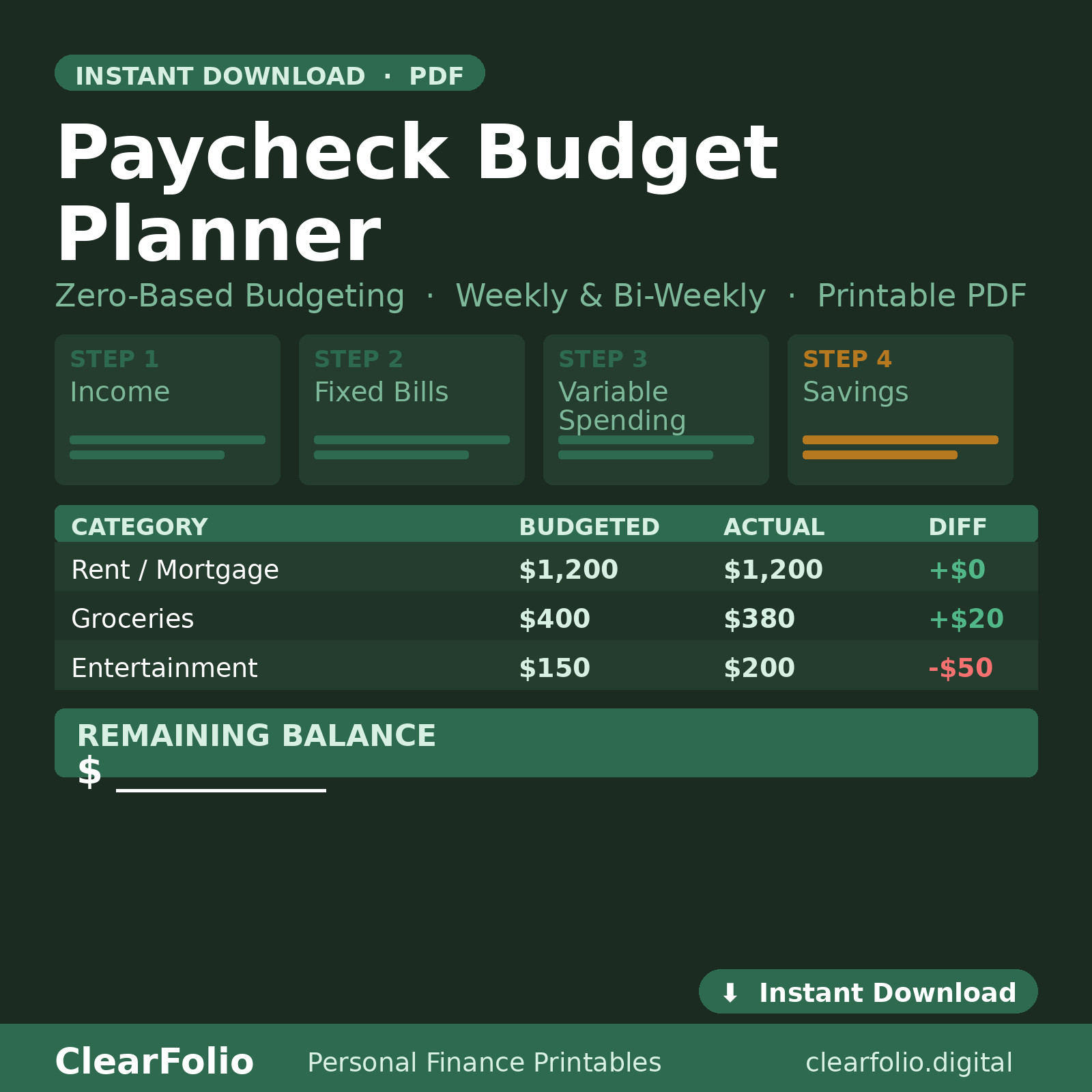 Paycheck Budget Planner Printable | Zero Based Weekly Bi-Weekly Budget Worksheet