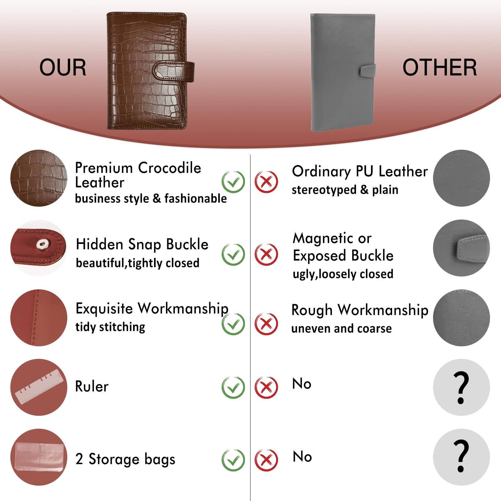 Crocodile Pattern Budget Binder with Zipper Envelopes, A6 Cash Organizer & Plann