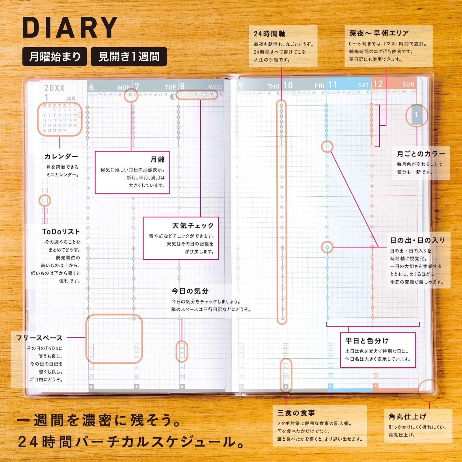 KOKUYO Jibun Techo First Kit Planner 2026 Monthly/Weekly A5 Slim Violet (Ni-JF1V