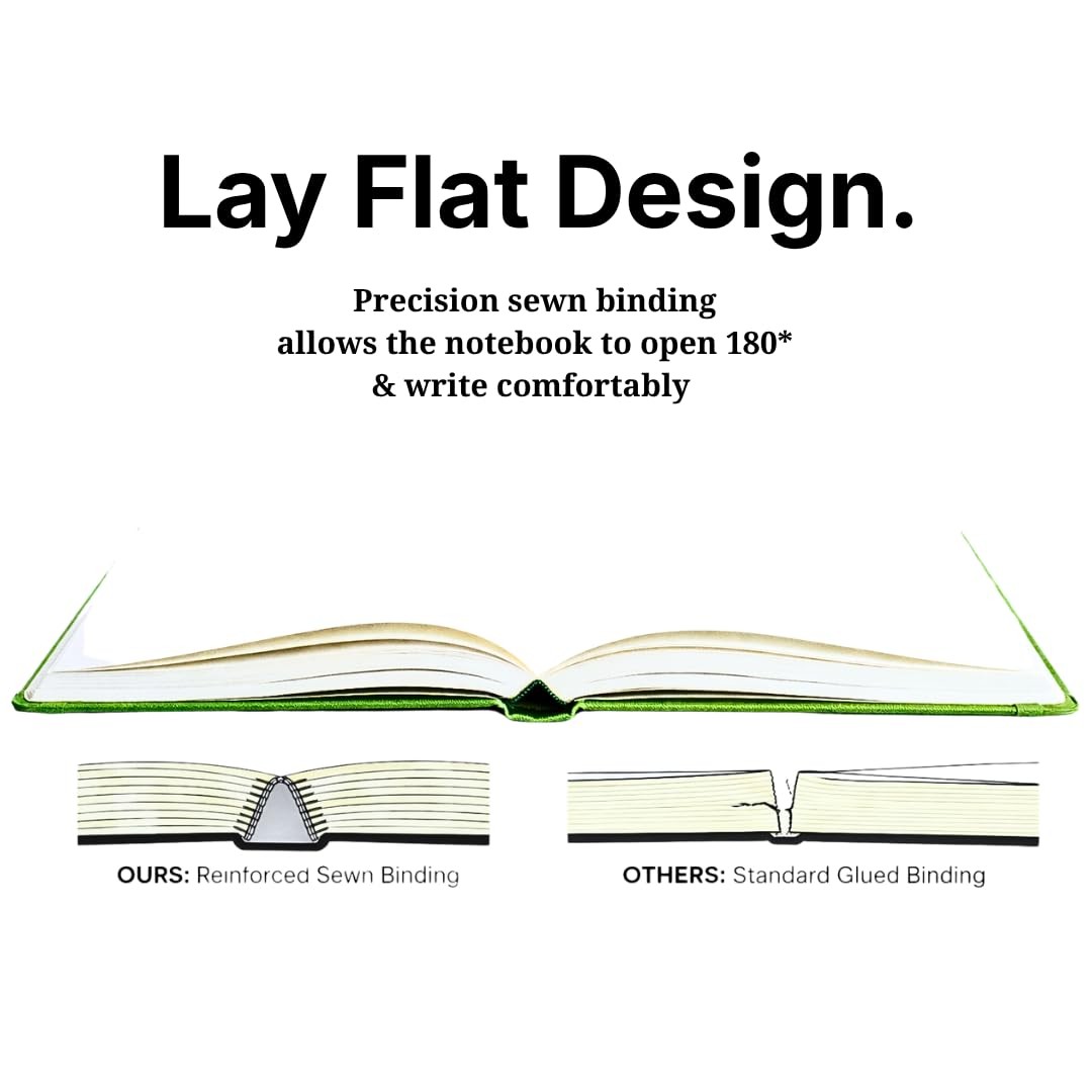 A5 Blank Leather Journal for Women & Men – Hardcover Daily Nude Pink