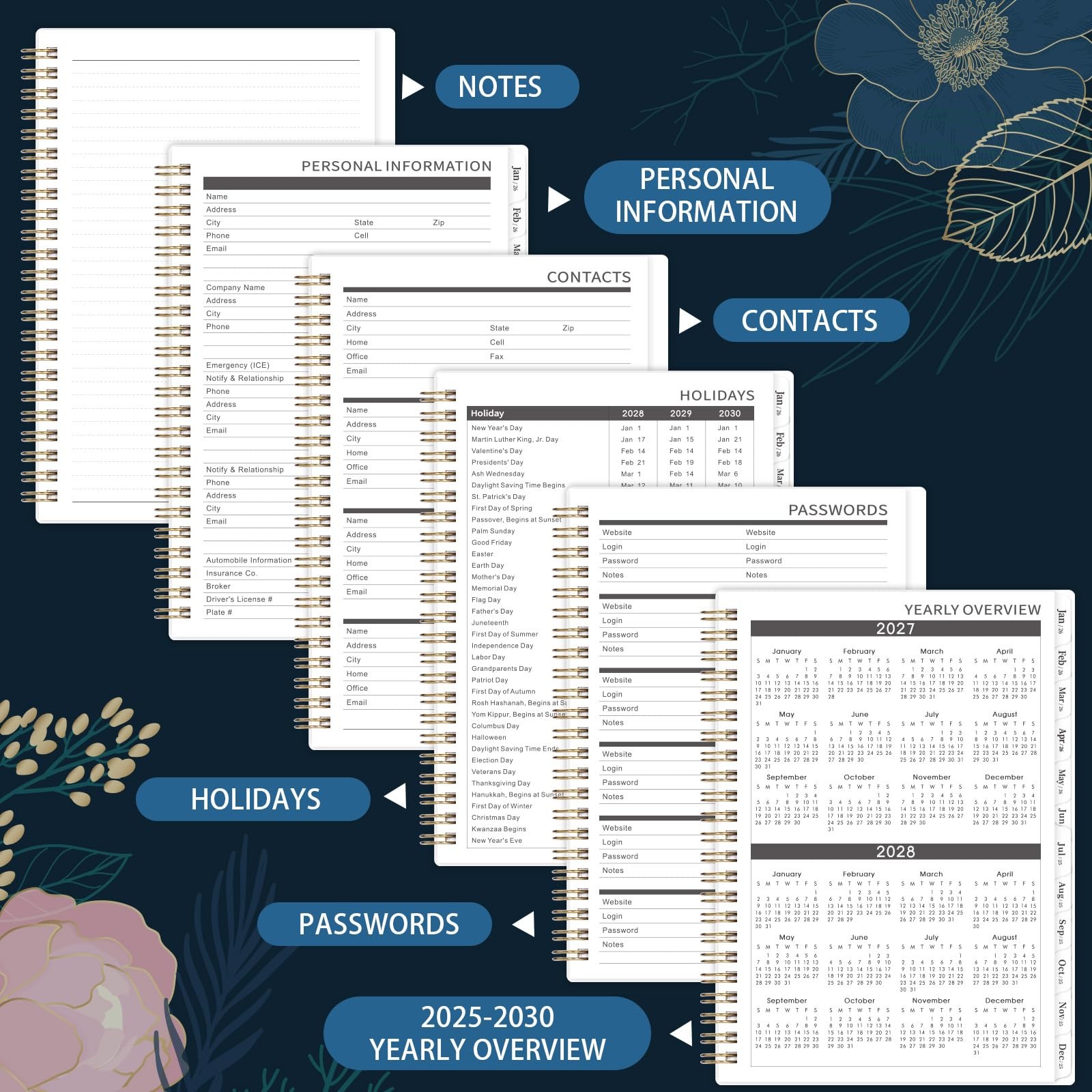 5 Year Monthly Planner 2025 to 2030 Black 6.4 x 8.5 Durable Design with Tabs