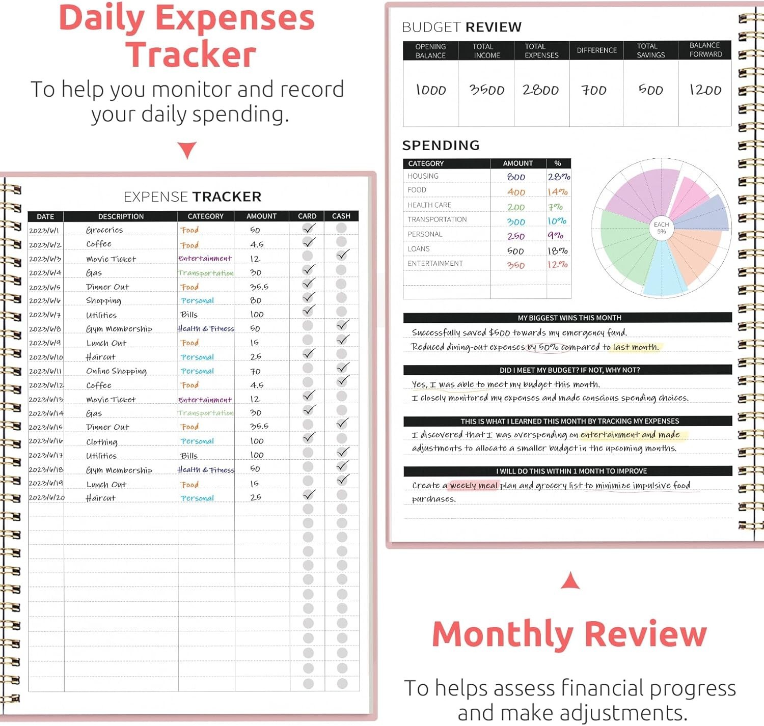 Budget Planner – Monthly Budget Book with Expense Tracker Notebook, Undated B…