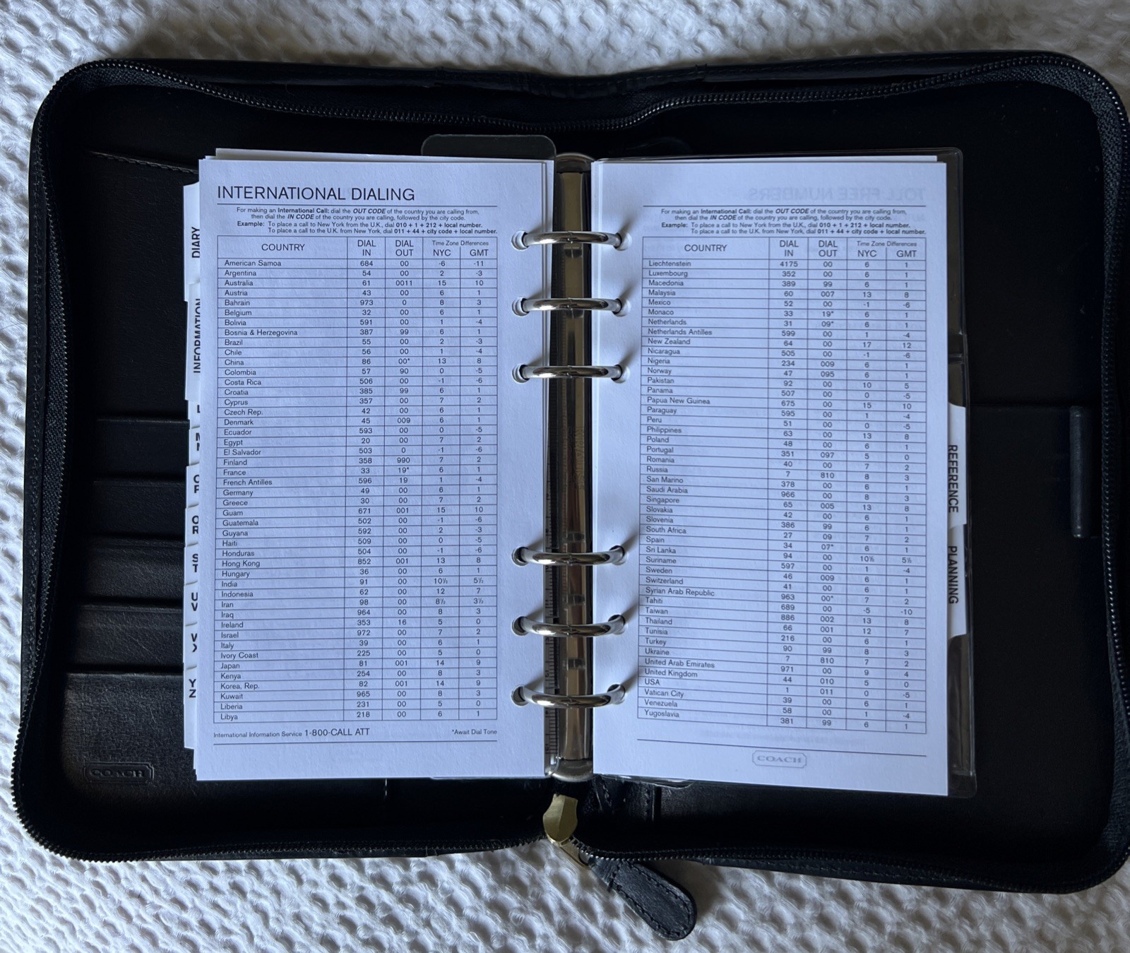 2001 VINTAGE COACH ZIP AROUND ORGANIZER BLACK LEATHER 6 BY 9 INCHES