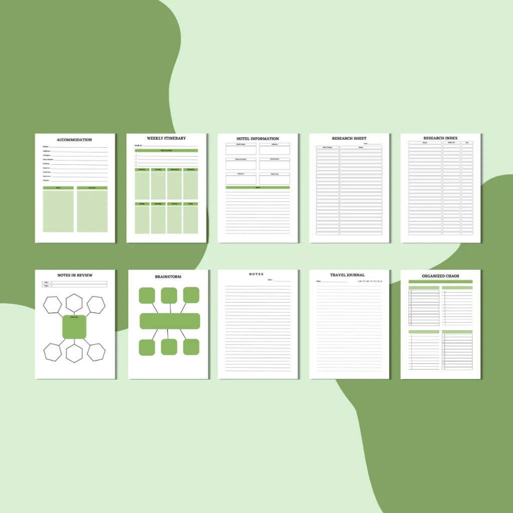 Digital Travel Planner PDF | Trip Organizer | Vacation Planner | Travel Tracker