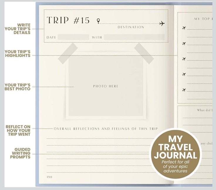 Inspired Ink Travel Journal for Women/Men Travel Bucket List Adventure Explore