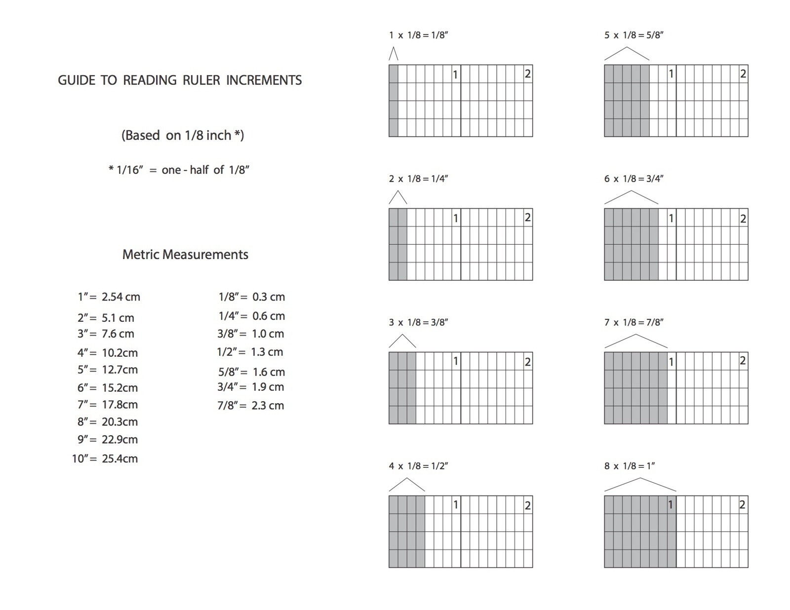 Pattern Making & Grading Calendar/Planner Digital Download PDF