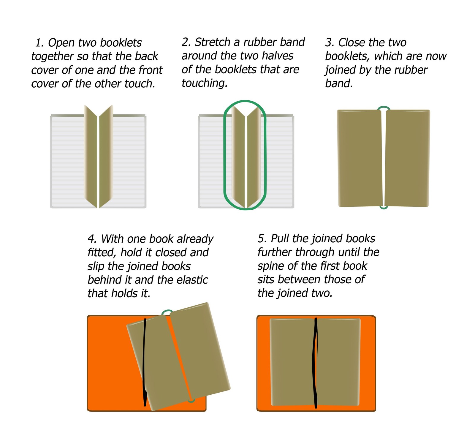 A5 Dotted Grid Journal Refill, 5.5×8.3 In, 3 Booklets, 240 Pages, Brown