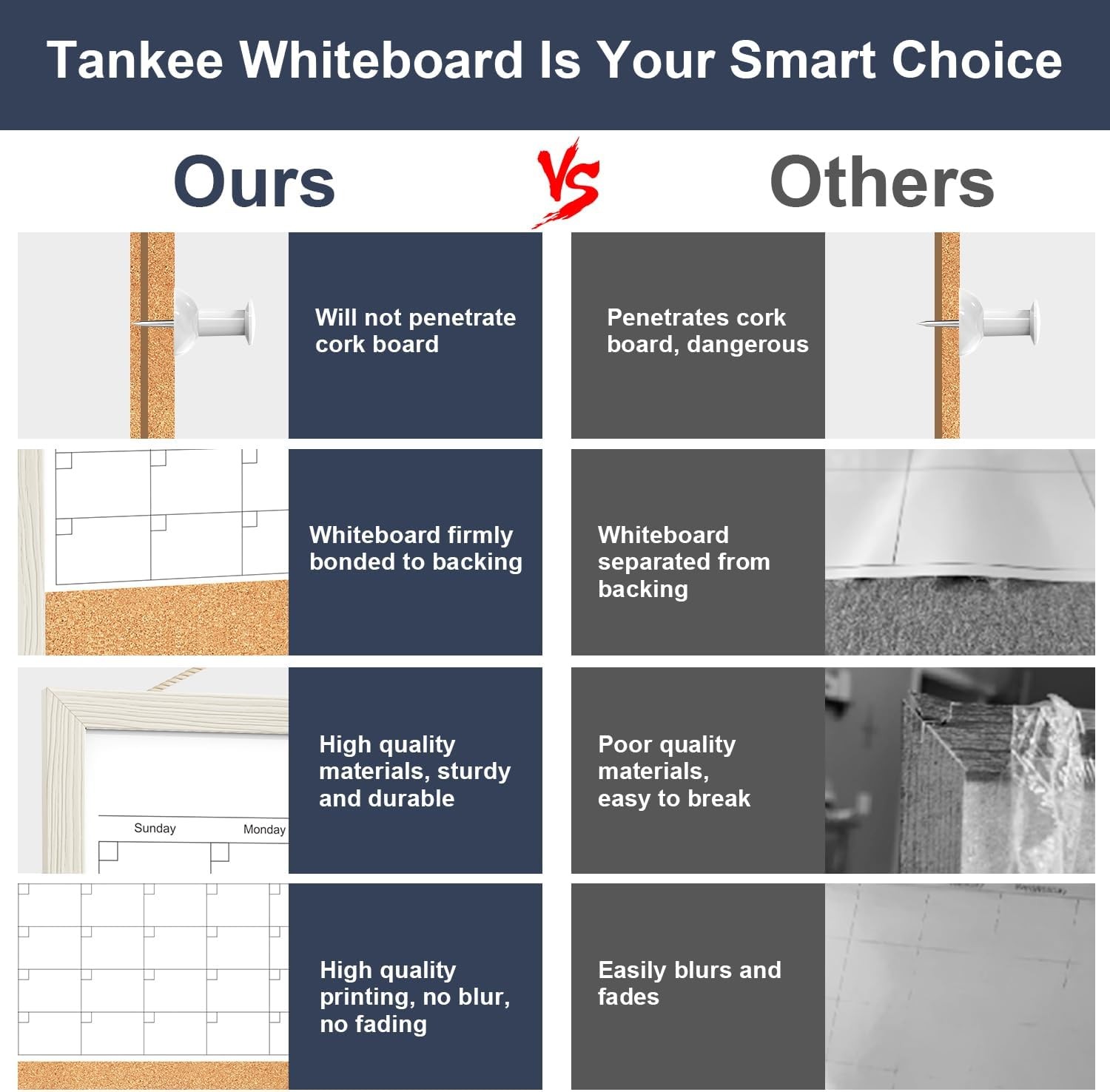 Calendar Whiteboard for Wall, TANKEE 17×13 Inches Whiteboard Calendar Cork Board