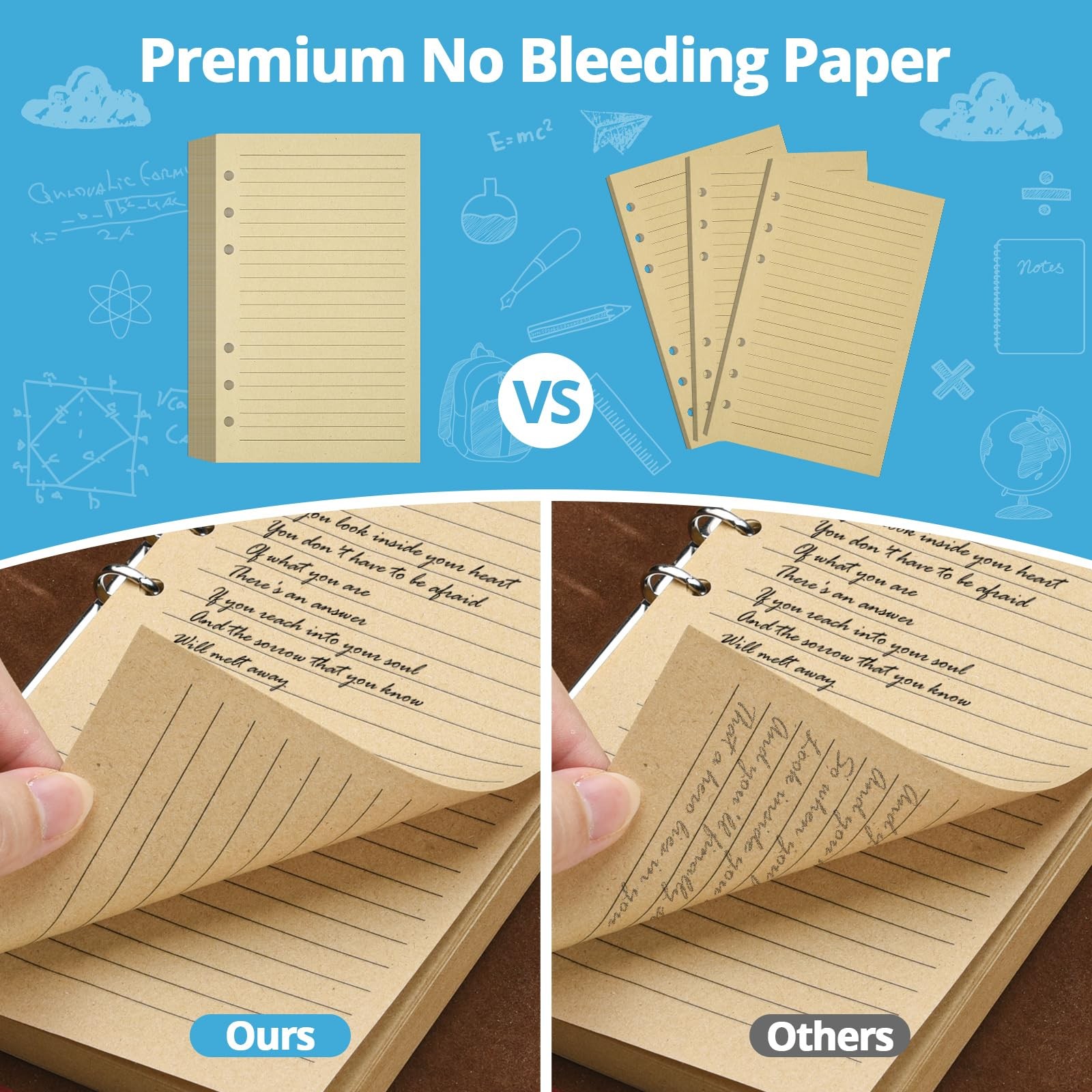 Refills Lined Paper, MALEDEN Refillable A6 Paper for 5×7 Journal A6, Kraft