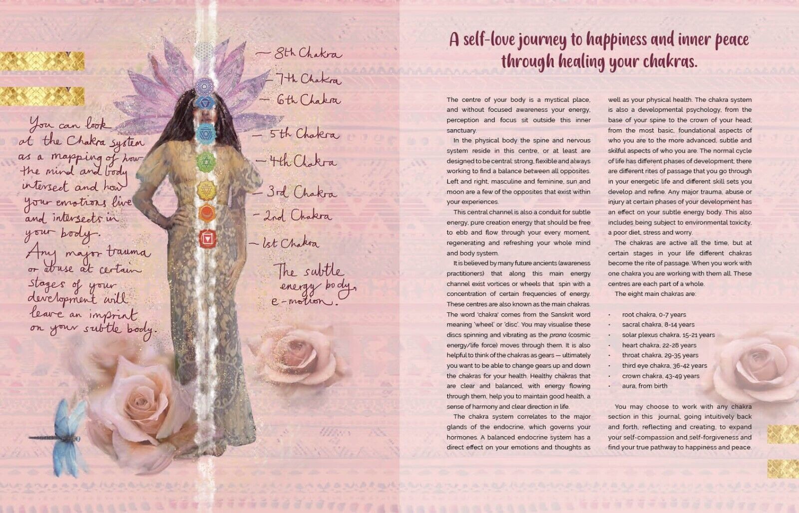 Rockpool Self-Love Journal Chakra Healing Achtsamkeits Journal Lined
