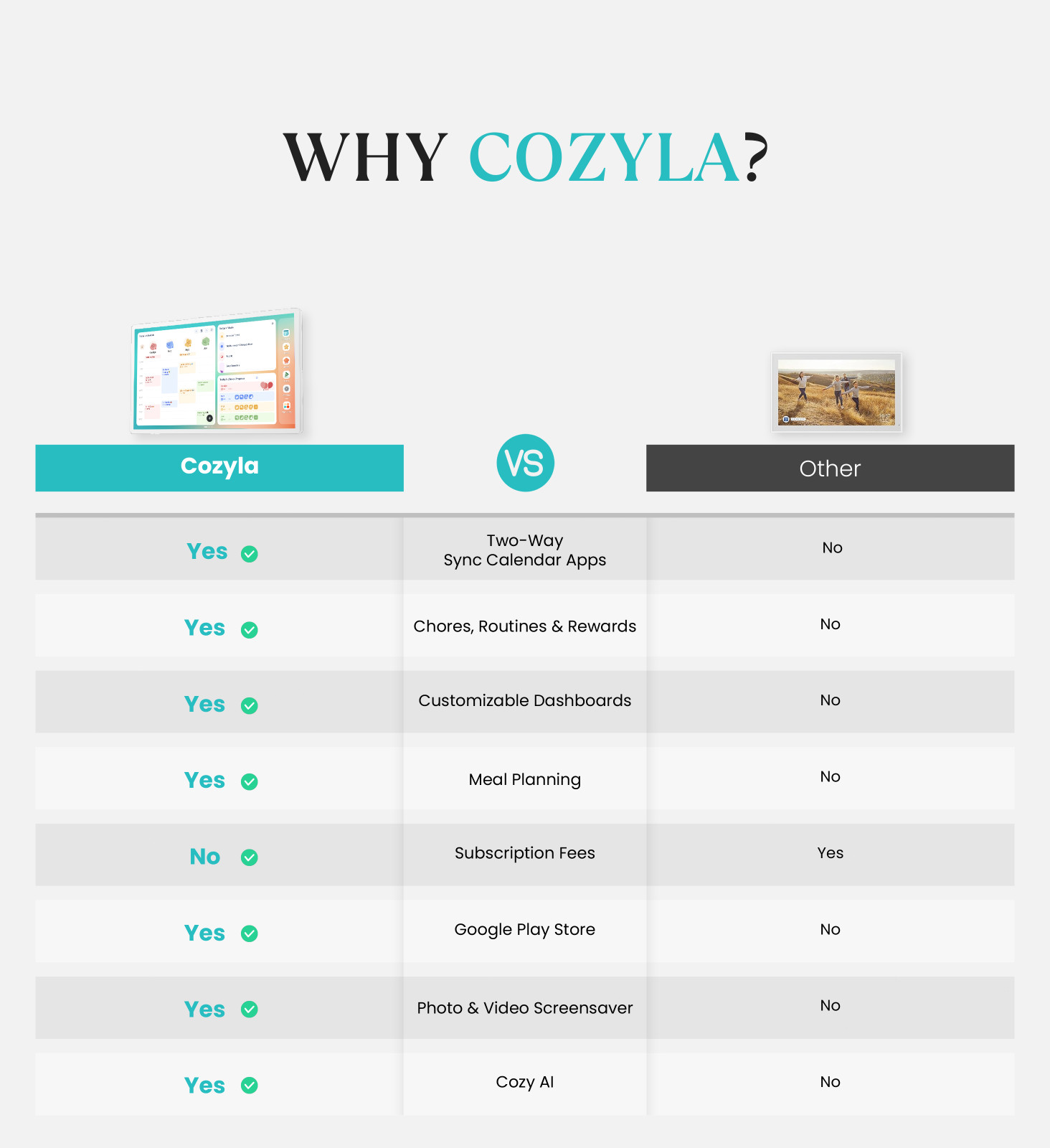 Cozyla Digital Calendar+2: 32″ 4k Smart Electronic Wall Calendar Family Planner