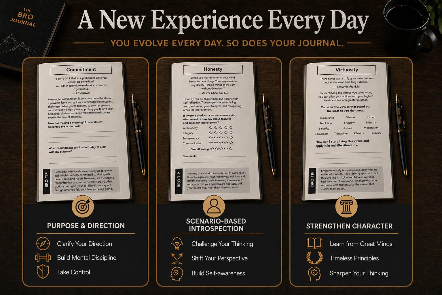 Self Mastery Journal for Men | 12-Week Guided System 12 Weeks, Black