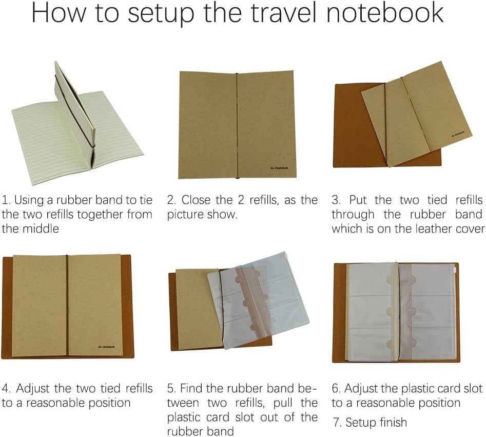 Blank Paper Travel Notebook Inserts, Unlined Refill for Travelers Notebook