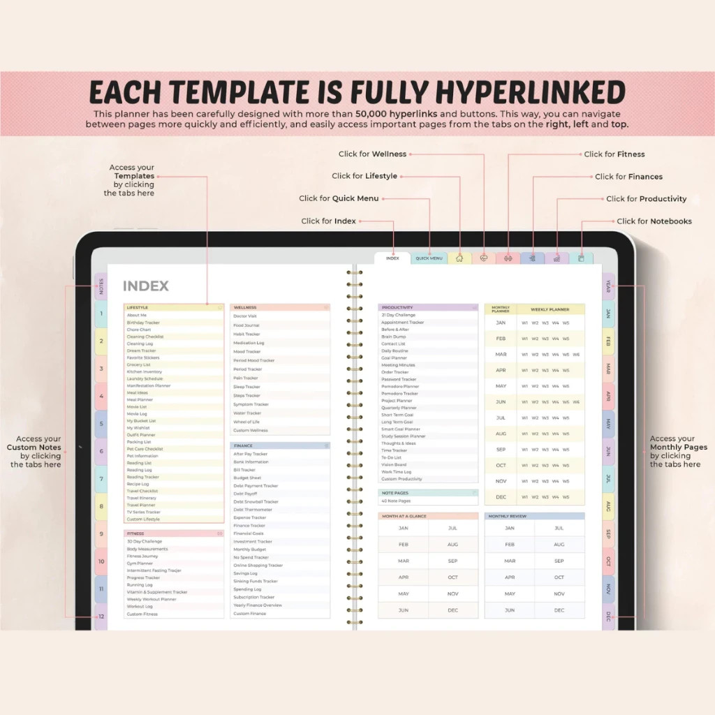 🔥FAST🔥 All In One Digital Planner 2026 and Undated | Daily Weekly Monthly Plan