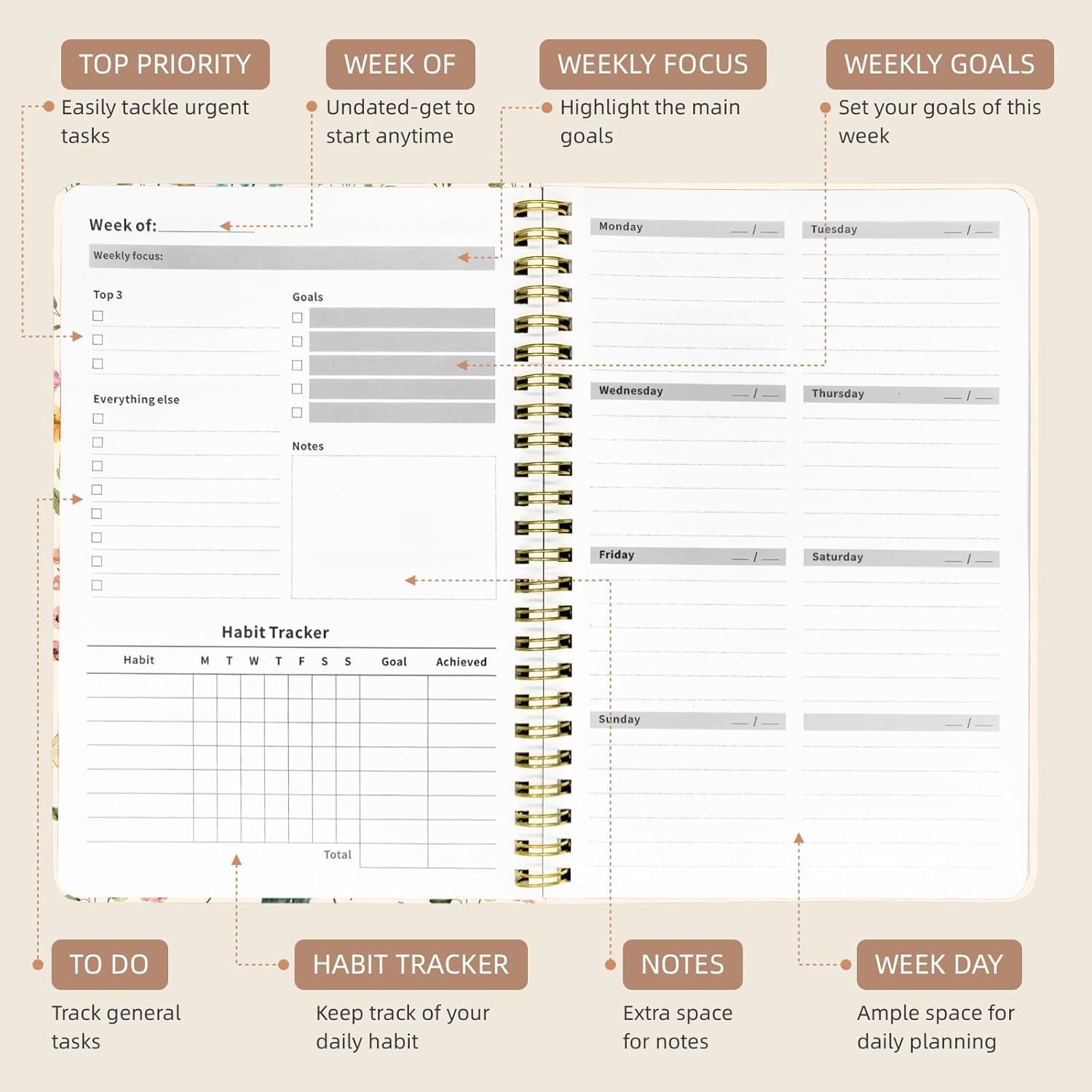 Stanoha Weekly Planner Undated – 52 Weeks To Do List Notebook A5 for Work: Weekl