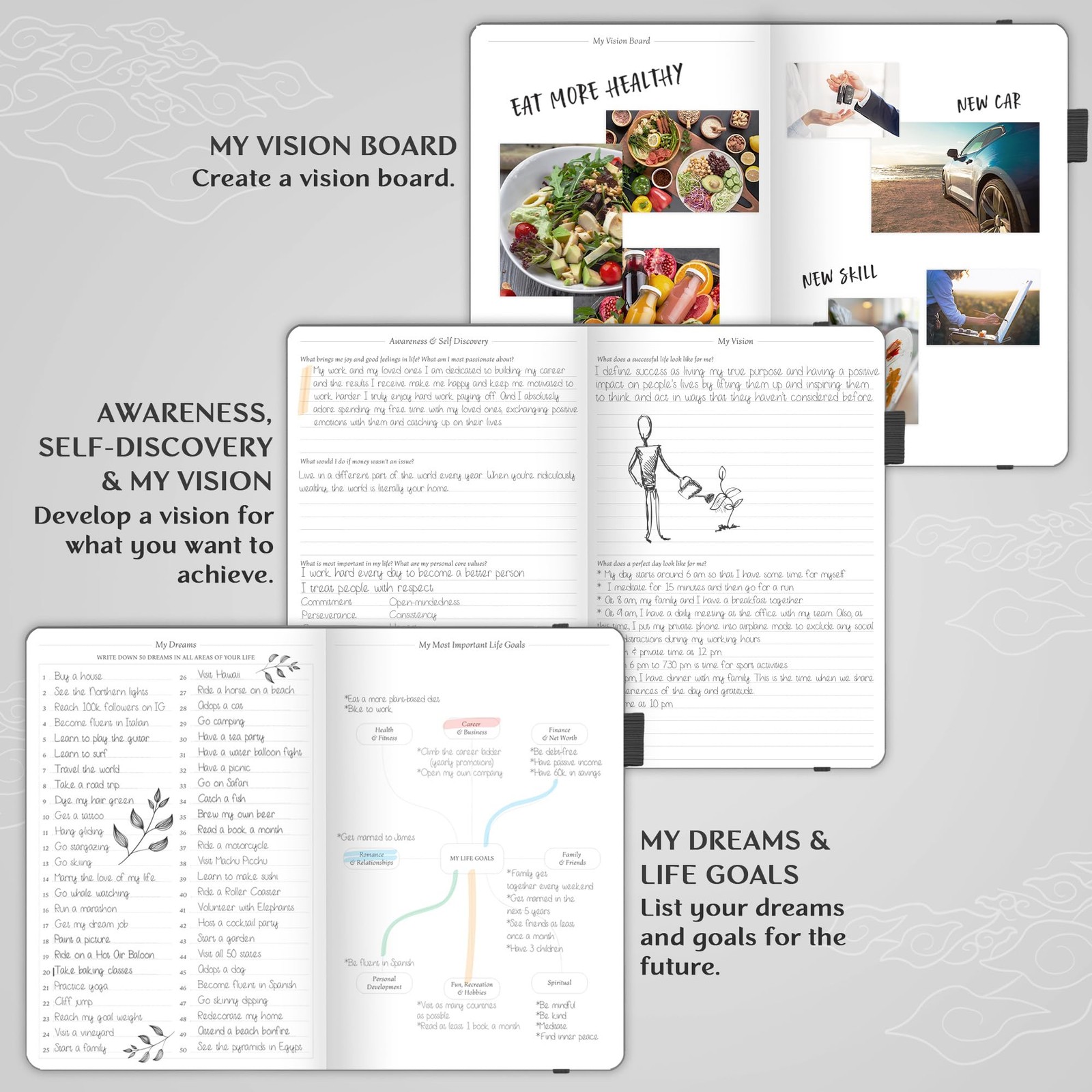 Legend Undated Weekly Planner – Goal Planner Journal & Organizer Notebook – A…
