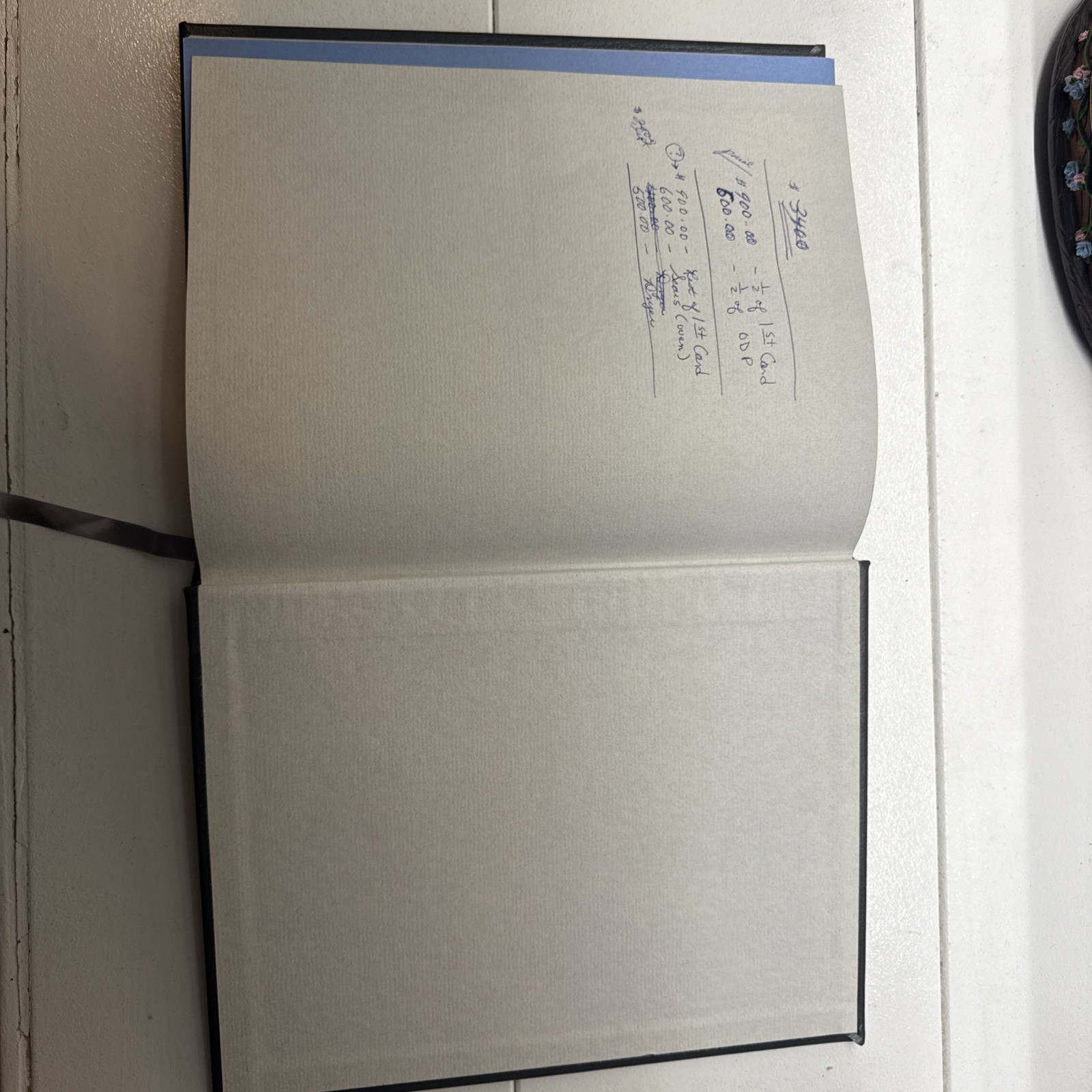 Vintage American Express Appointment Book (1996) Some Writing Inside