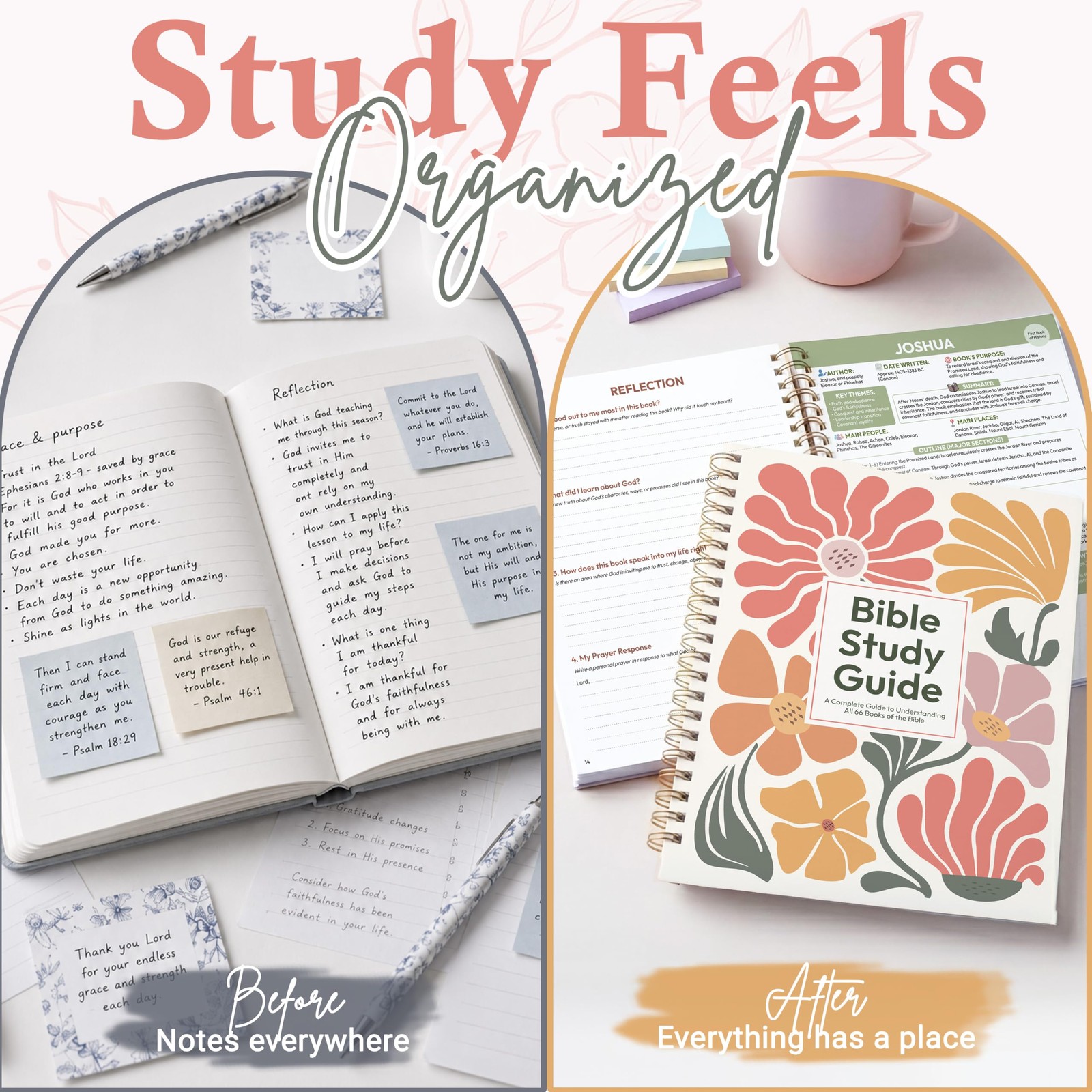 Floral Bible Study Guide for Women, Spiral Journaling Bible, A4,