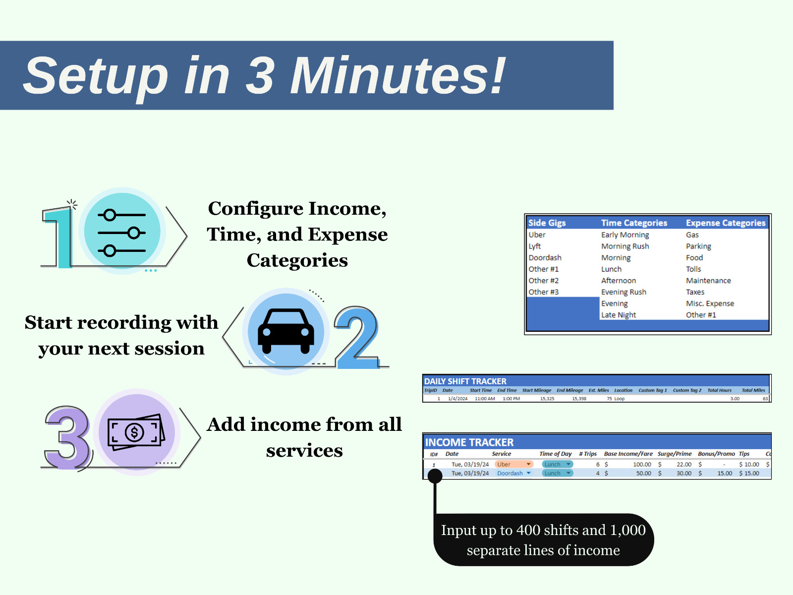 Ultimate Rideshare Digital Daily/Weekly/Monthly/Annual Income Tracker