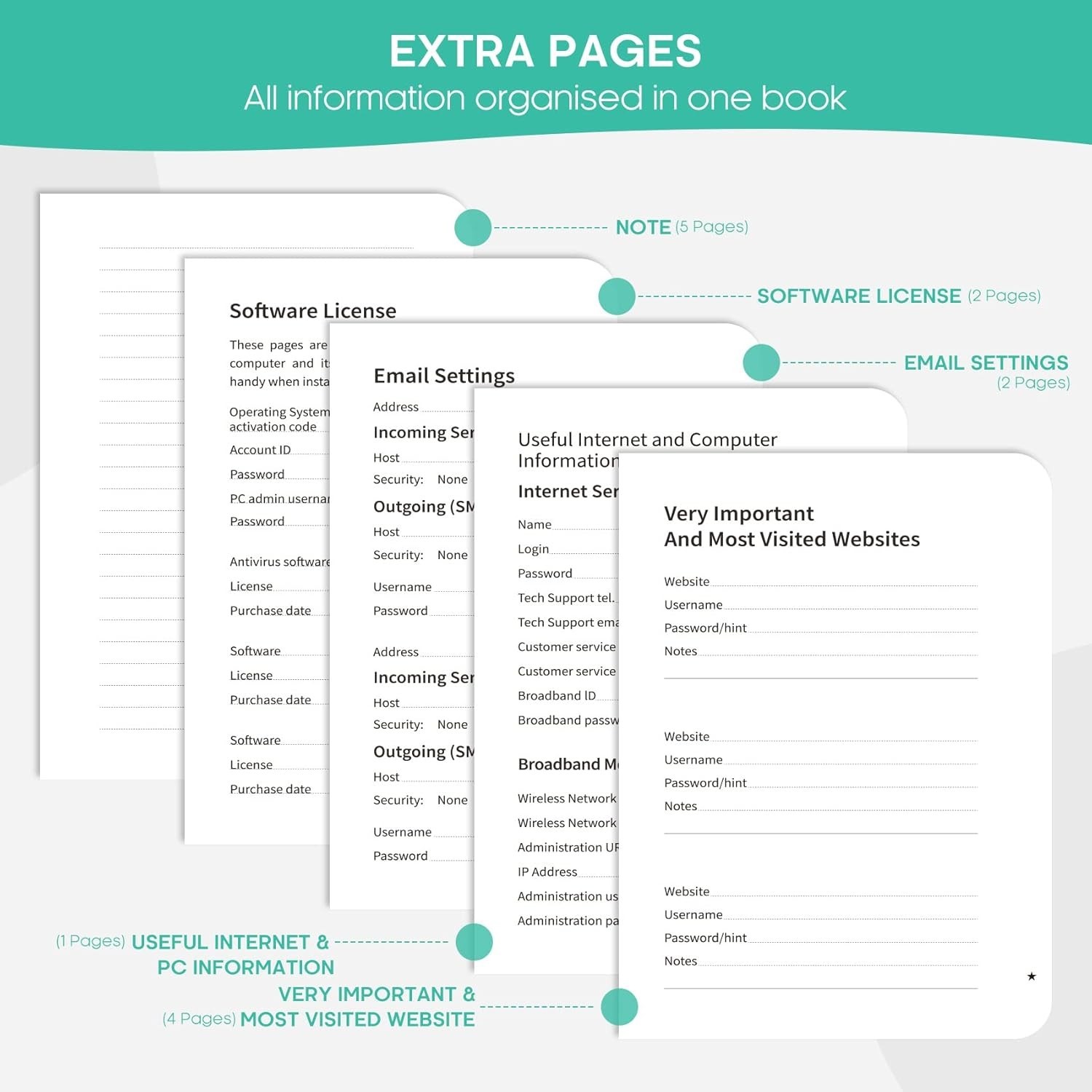 Elegant Password Notebook for Seniors – 136 Pages for Secure Password Management
