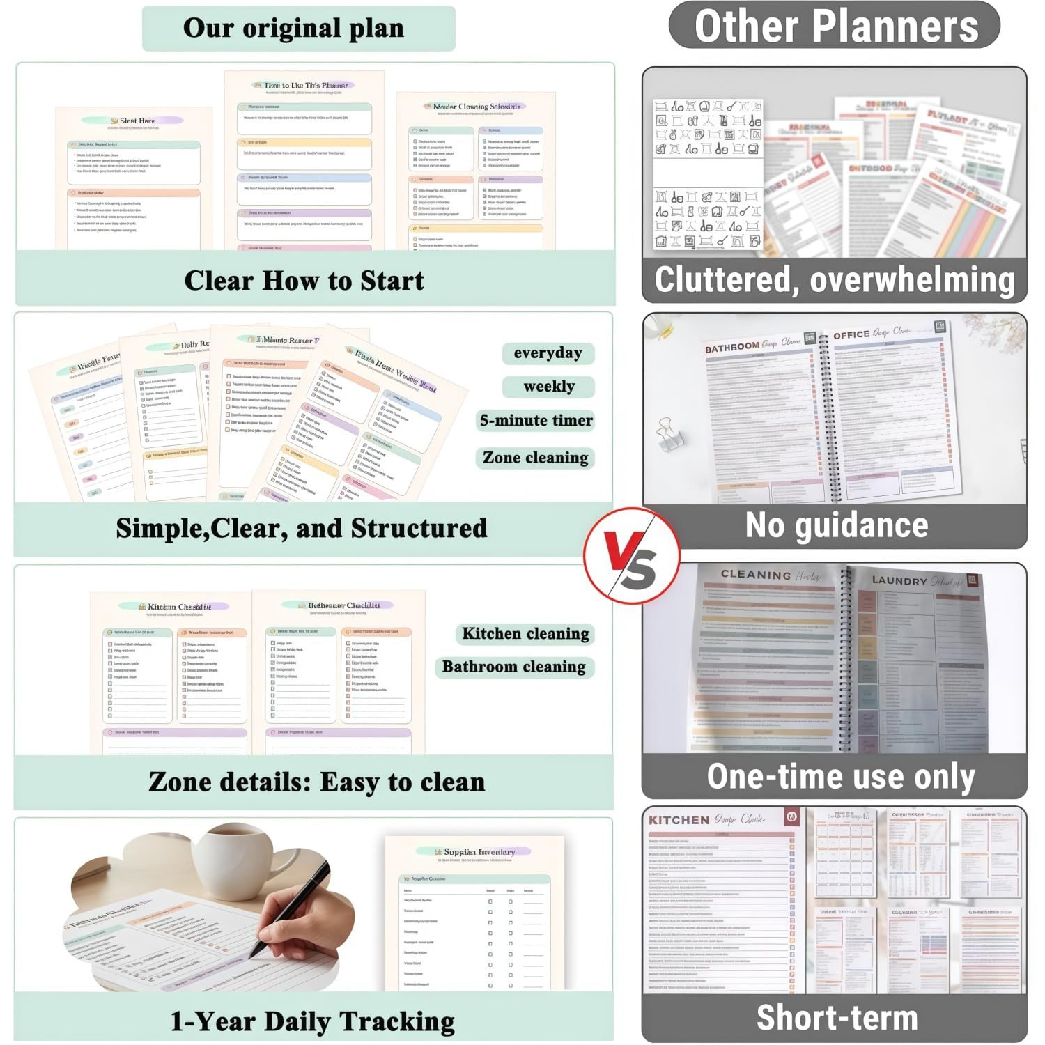 Adhd Cleaning Planner – Adhd-friendly House Cleaning Checklist & Schedule, Daily