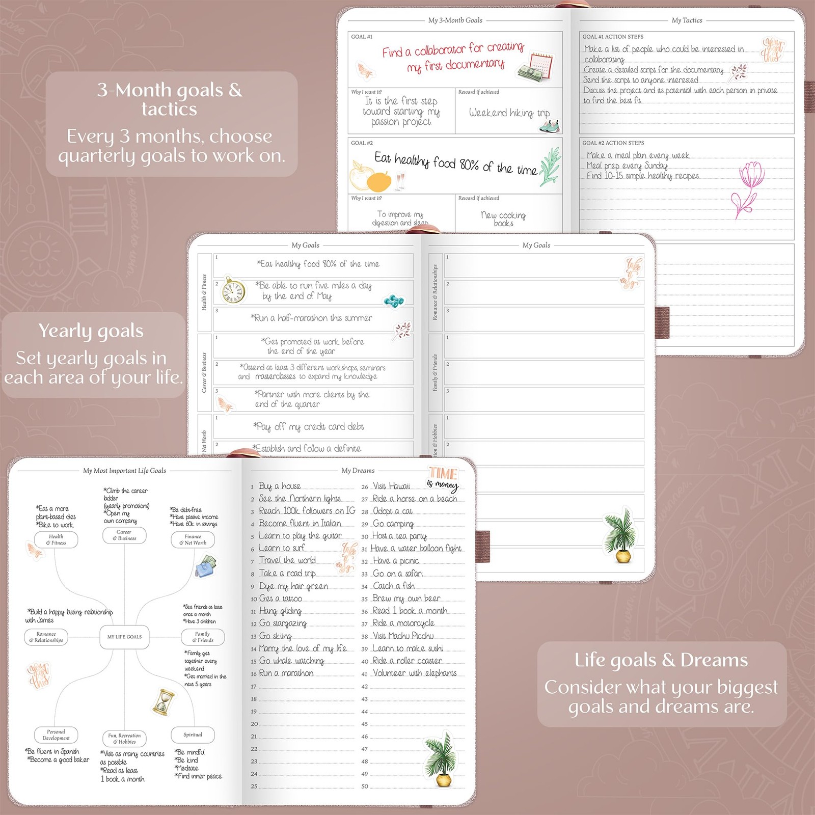Legend Weekly Planner Premium – Undated Weekly, Monthly & Budget Planner – Li…