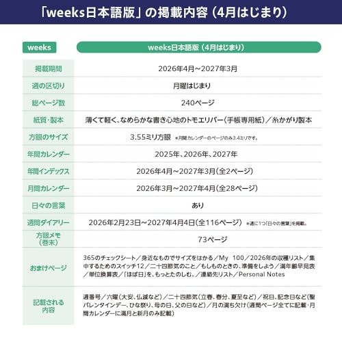 Hobonichi Techo Weeks 2026 April Start Yumi Kitagishi Japanese JP FS