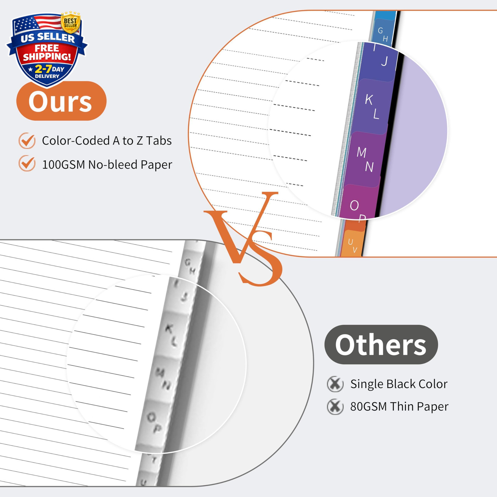 Spiral Password Book with Alphabetical Tabs, 5.8″ X 8.2″ Password Keeper Book