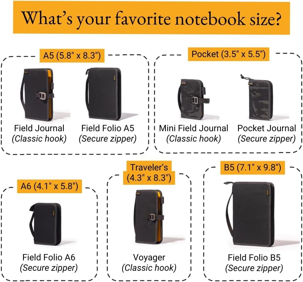 Travel Pocket Journal | Tomoe River Paper | Military Style | Smart Storage