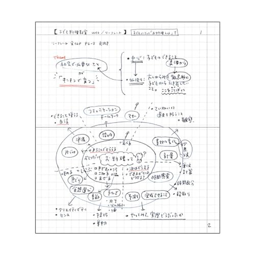 MARK’S EDiT Grid Notebook, B7, with PVC Cover, 5mm, 5mm Diameter