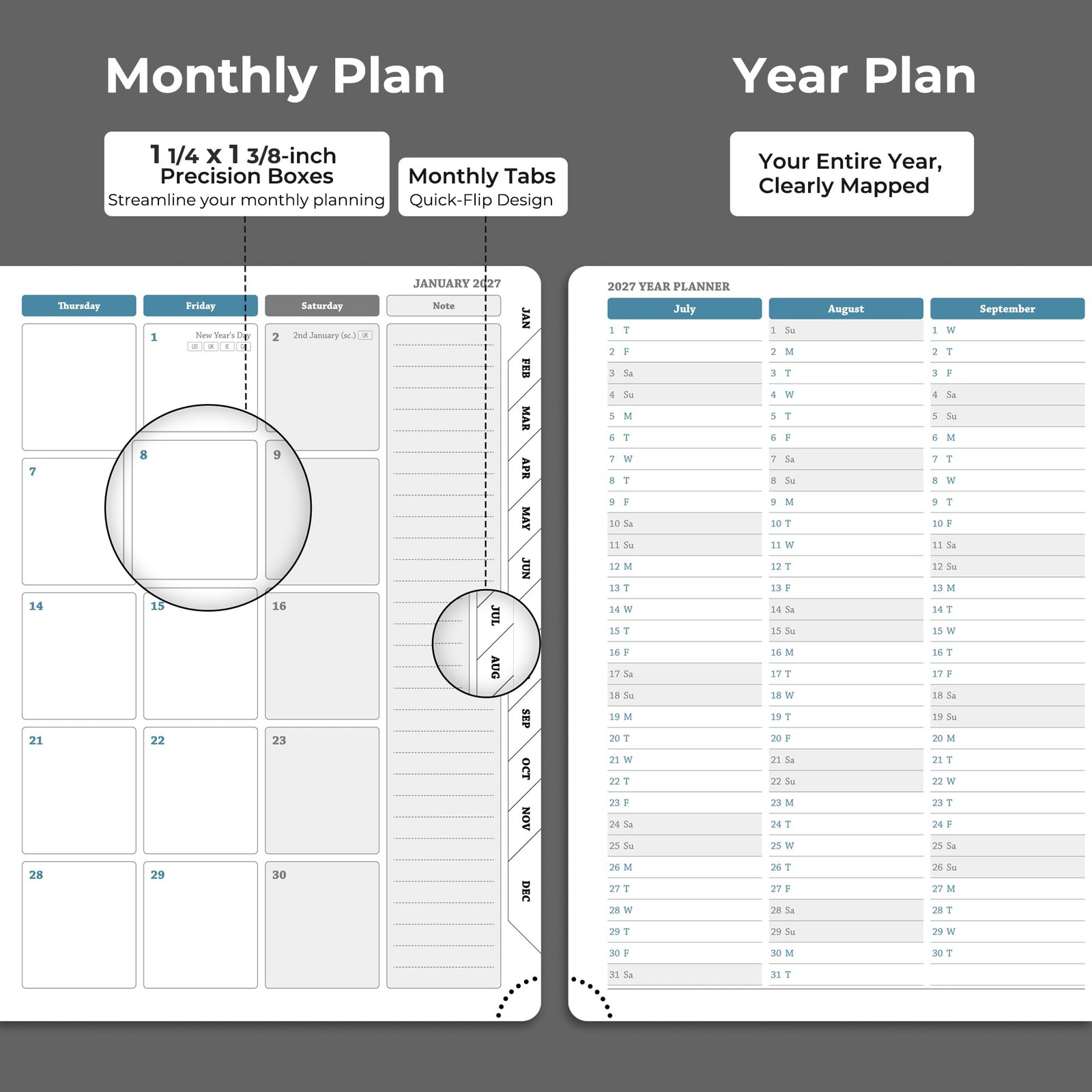 Weekly Monthly 2026-2027 Planner (July 26-Dec 27),8.5″x6.5″,18 Months Agenda …