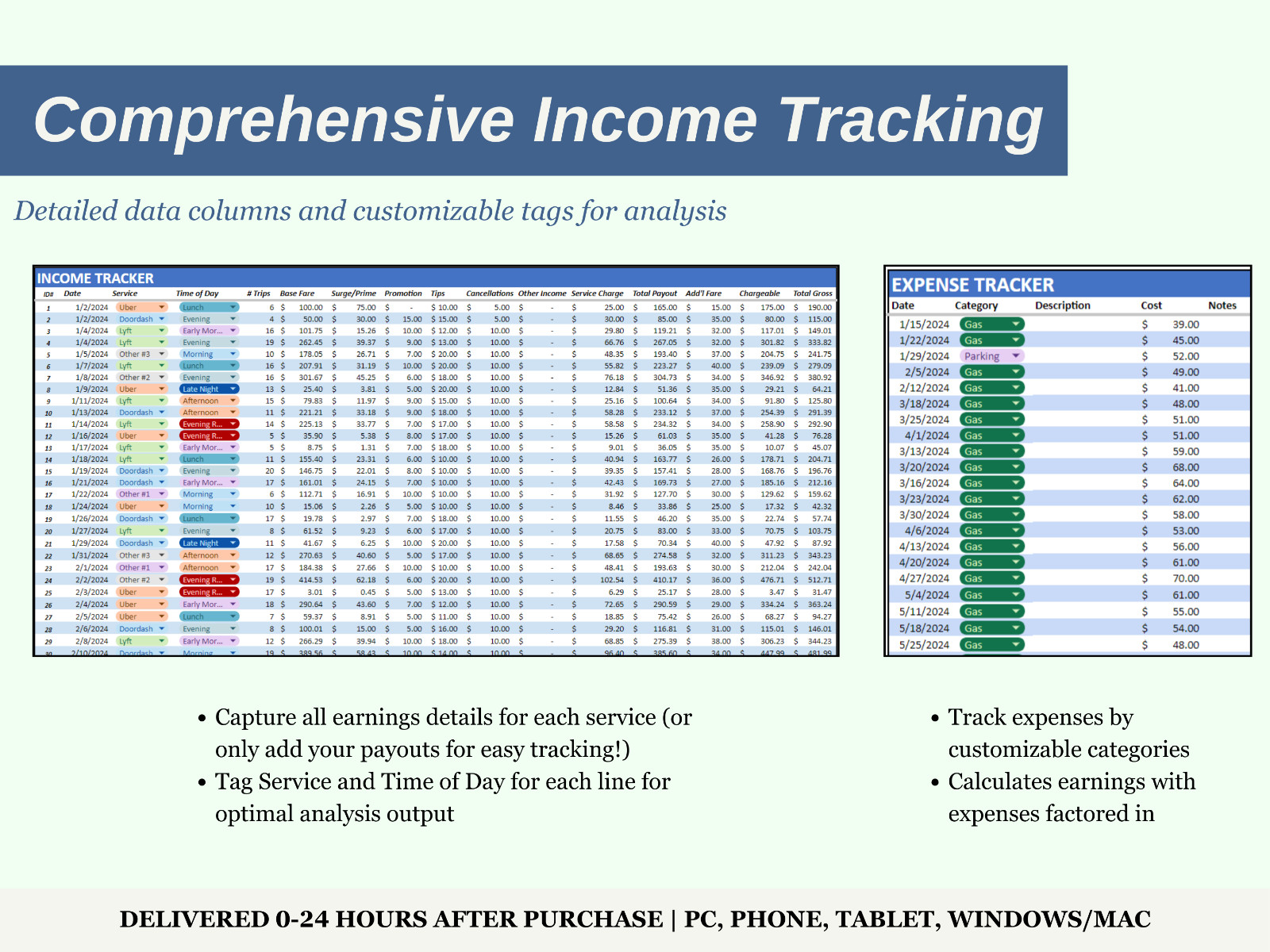 Ultimate Rideshare Digital Daily/Weekly/Monthly/Annual Income Tracker