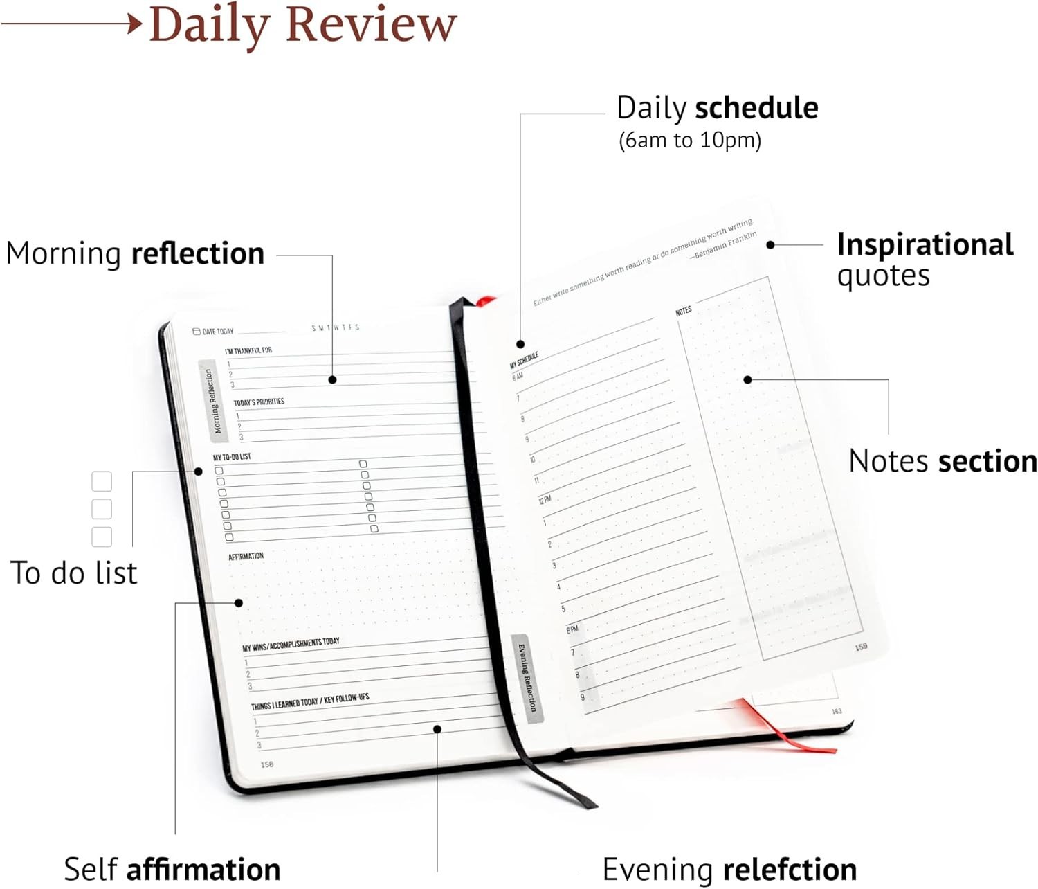 This Is My Era 90 Day Planner 2025 – Daily, Weekly, Hourly Work and Goal Prod…