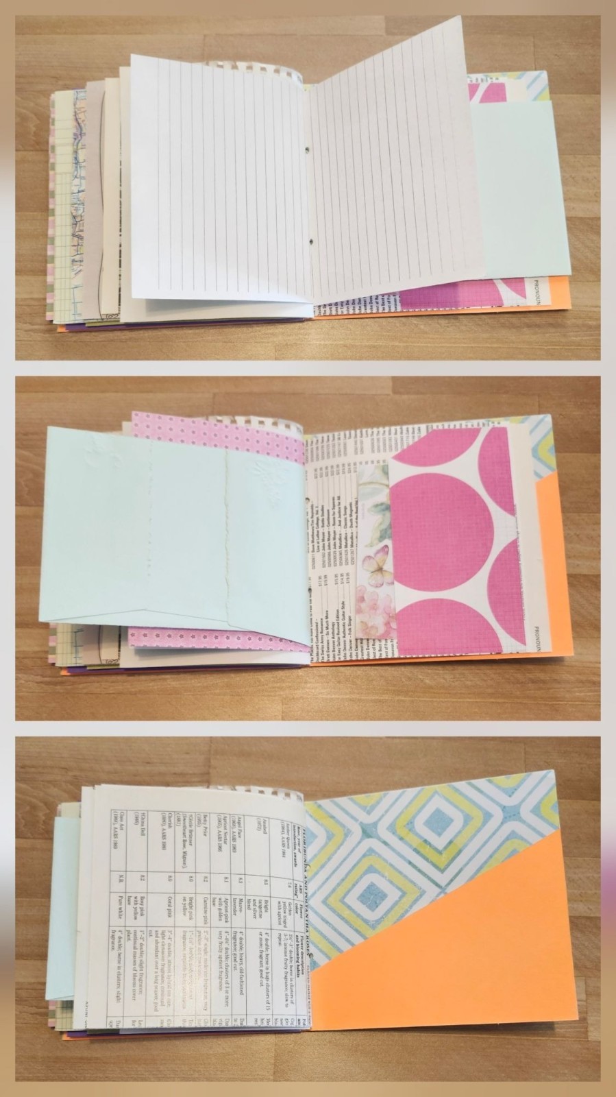 Colorful Floral Junk Journal Handmade 96 pages