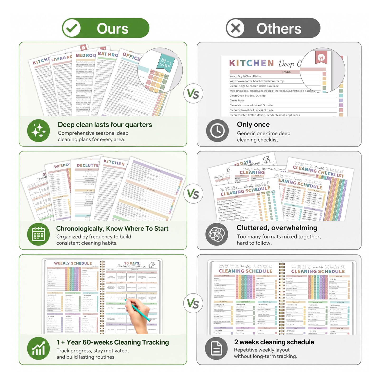 60-week Adhd Cleaning Planner For Adults & Teens – Stress-free Cleaning Schedule
