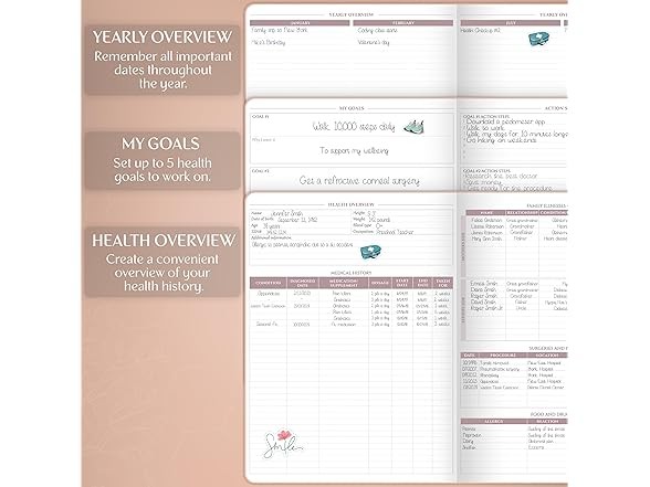 Legend Planner Medical Planner w/ Symptom Tracker Rose Gold A4 (8.5 x 11)