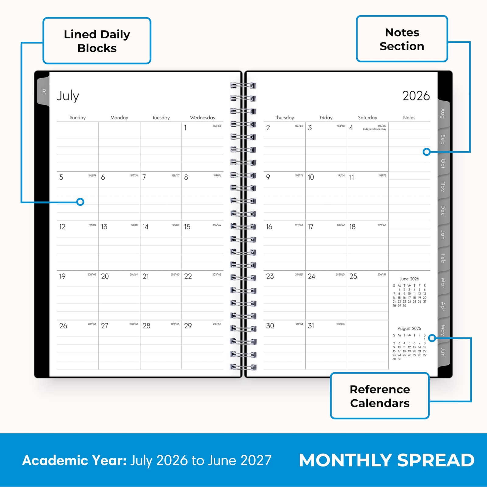 2026 2027 Weekly Monthly Academic Planner 5 x 8 Flexible Cover Wirebound Laminat