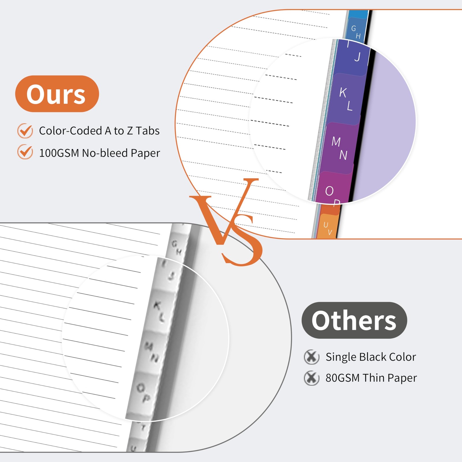 Password Book with Alphabetical Tabs, Password Keeper Book for Seniors, 5.8″ …