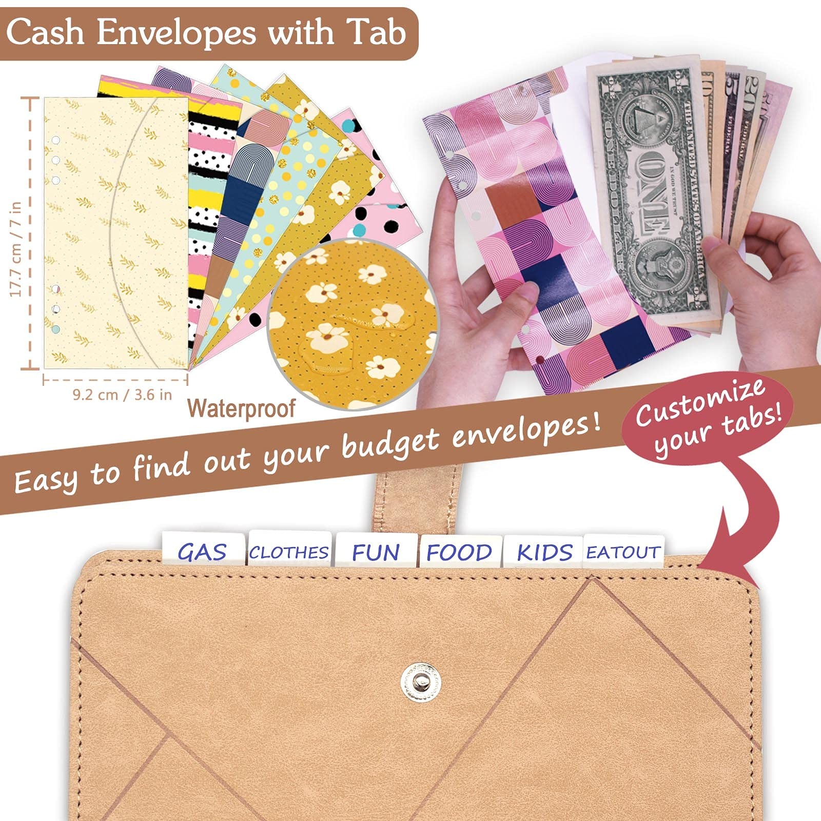 Cash Envelopes Budget Money Saving Binder with Zipper PVC Pockets, Budget She…