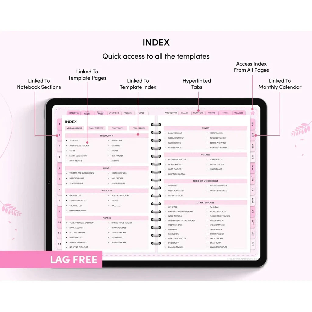 [NEW] 2026 All in One Digital Planner Undated Rose Pink | Hyperlinked & Goodnote
