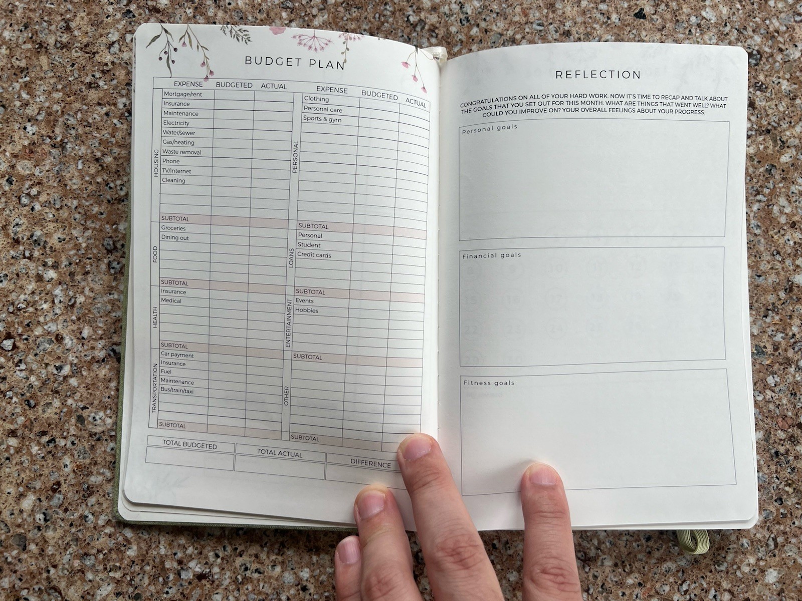 Advanced Weekly Planner – Undated Weekly & Monthly A5 (5.8” x 8.3”) Green