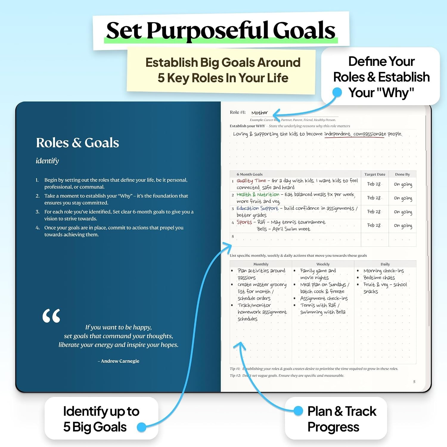 Purpose Planner Notebook A5 5.8”x8.3” Undated 2026