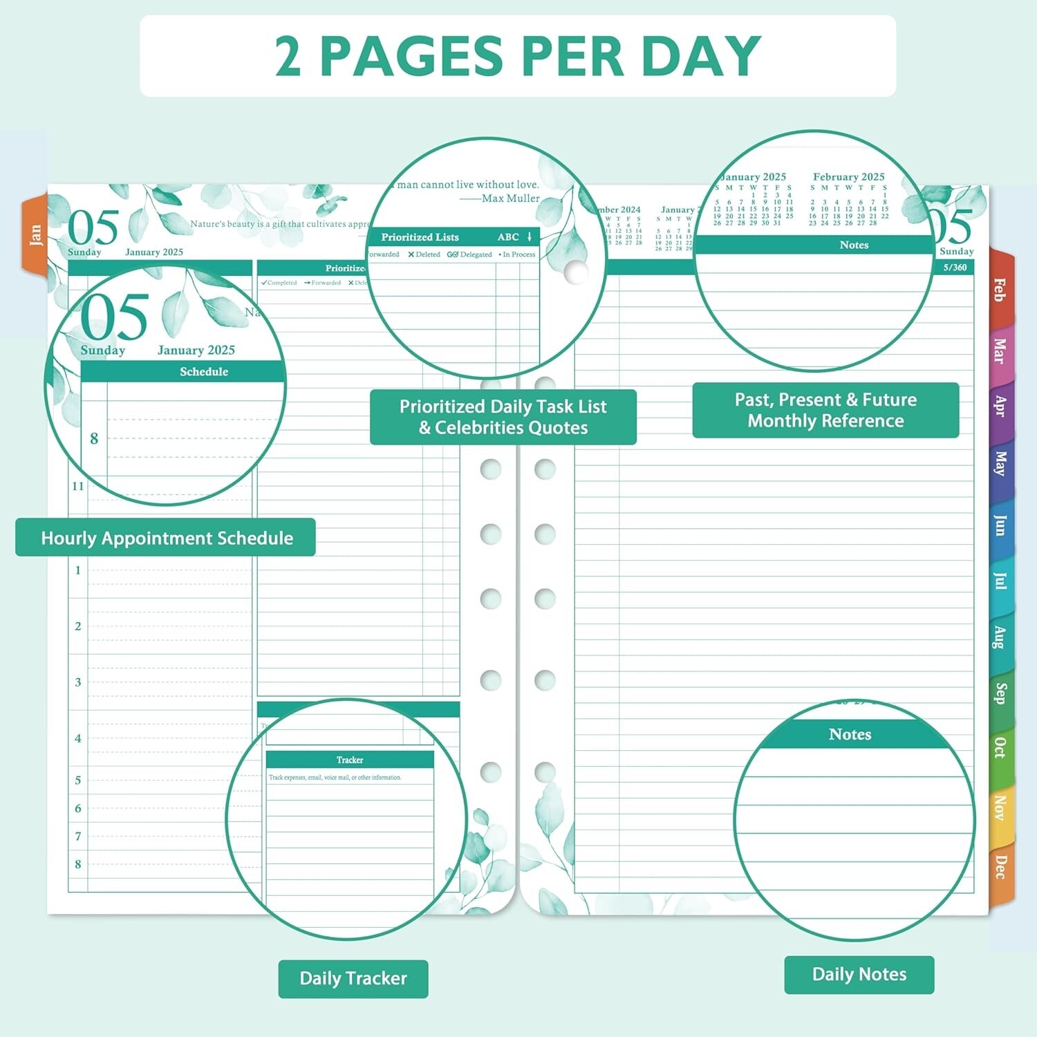 2025 Planner Refills – JAN – DEC 2025 Planner Refills Two Pages Per Day Daily…